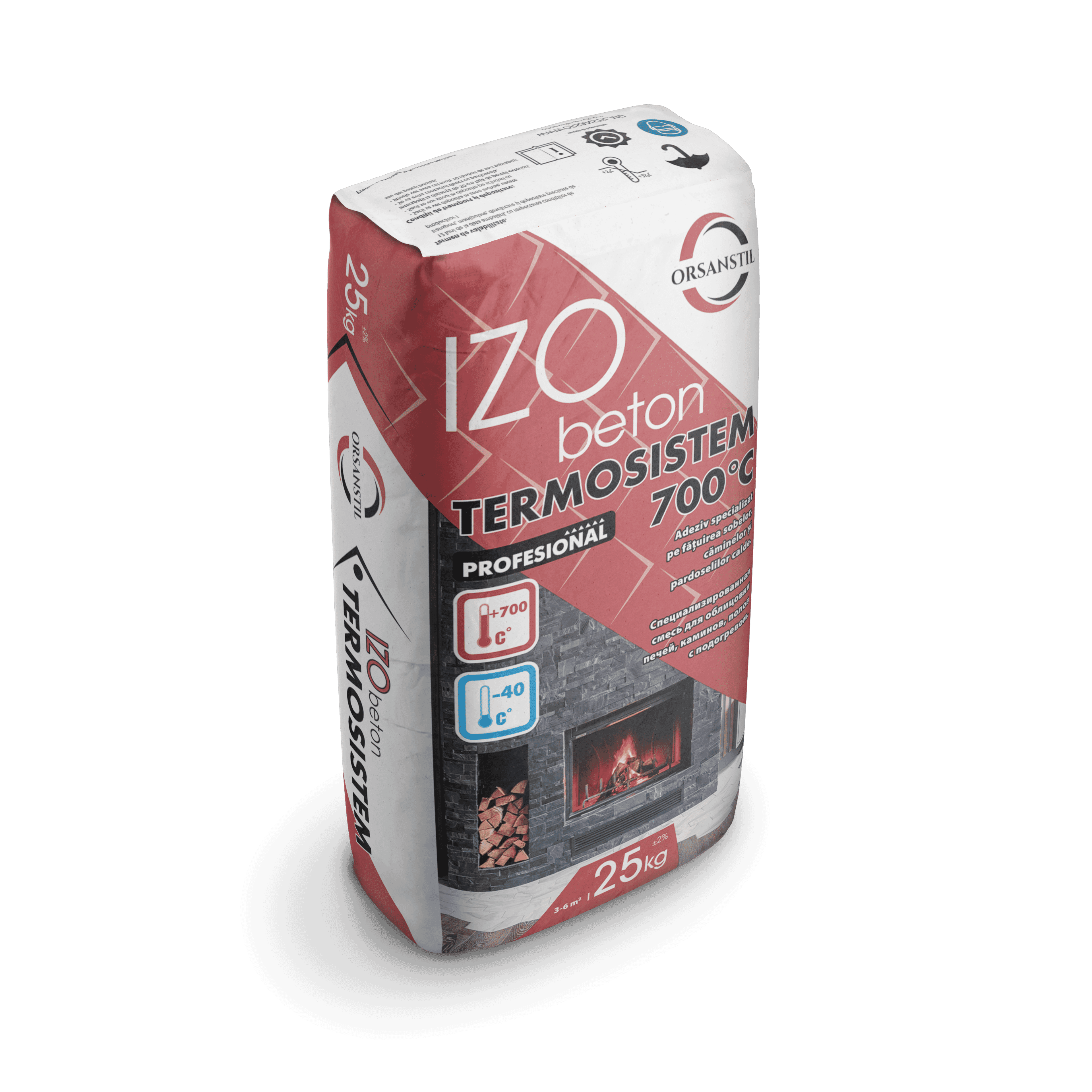 IZObeton TERMOSISTEM